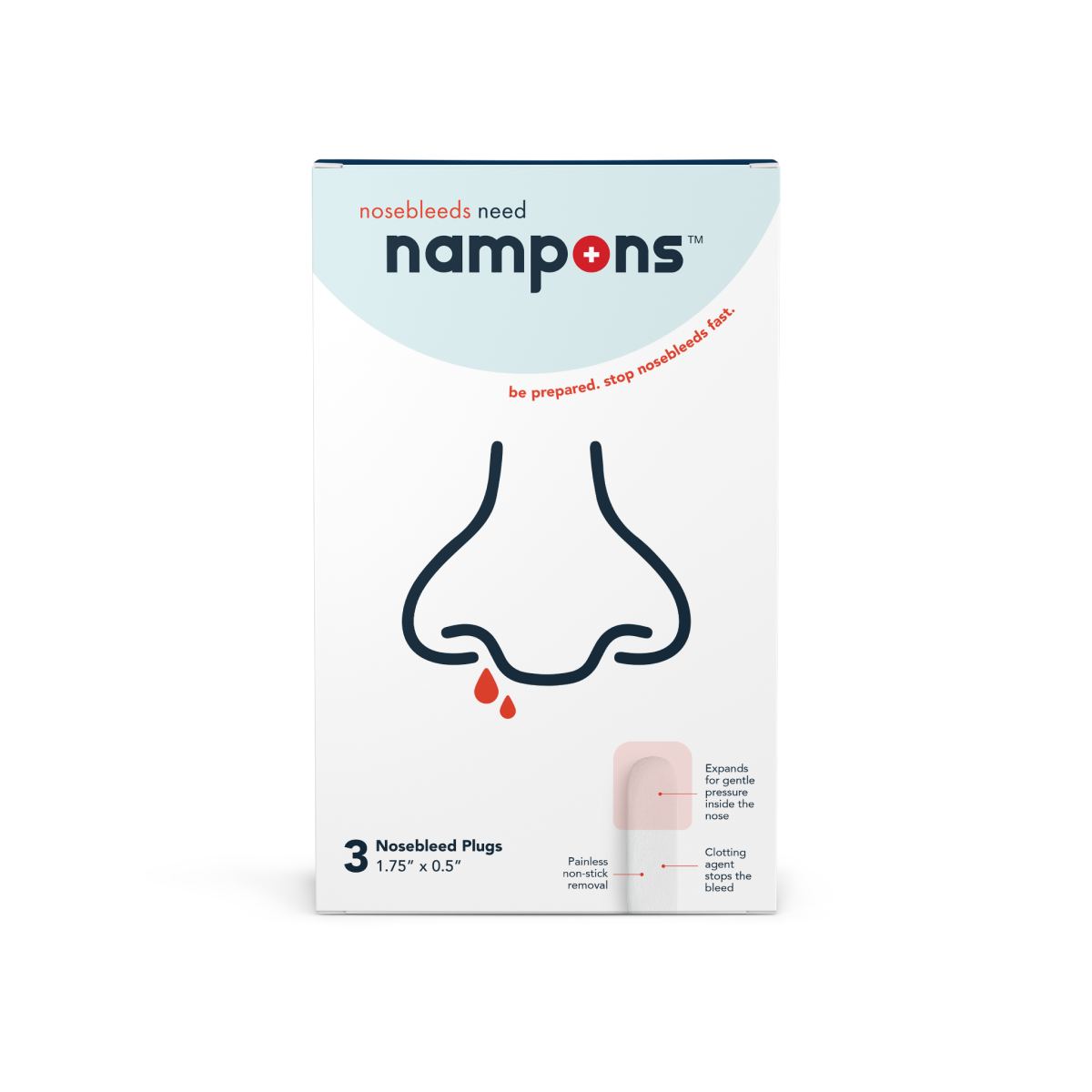 What Happens If You Swallow Blood From A Nosebleed Nampons